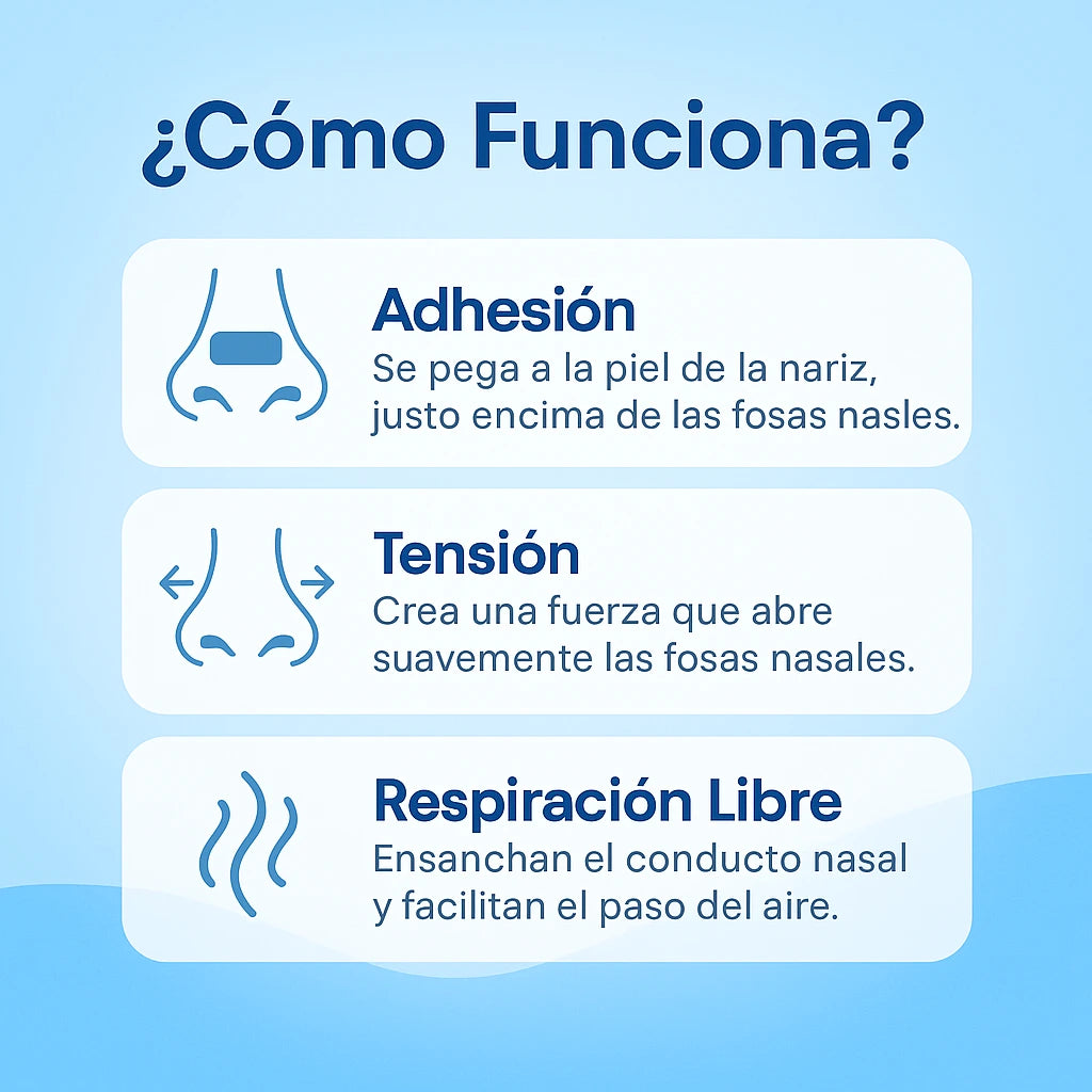 Hypnos™ - Tiras nasales 2x1