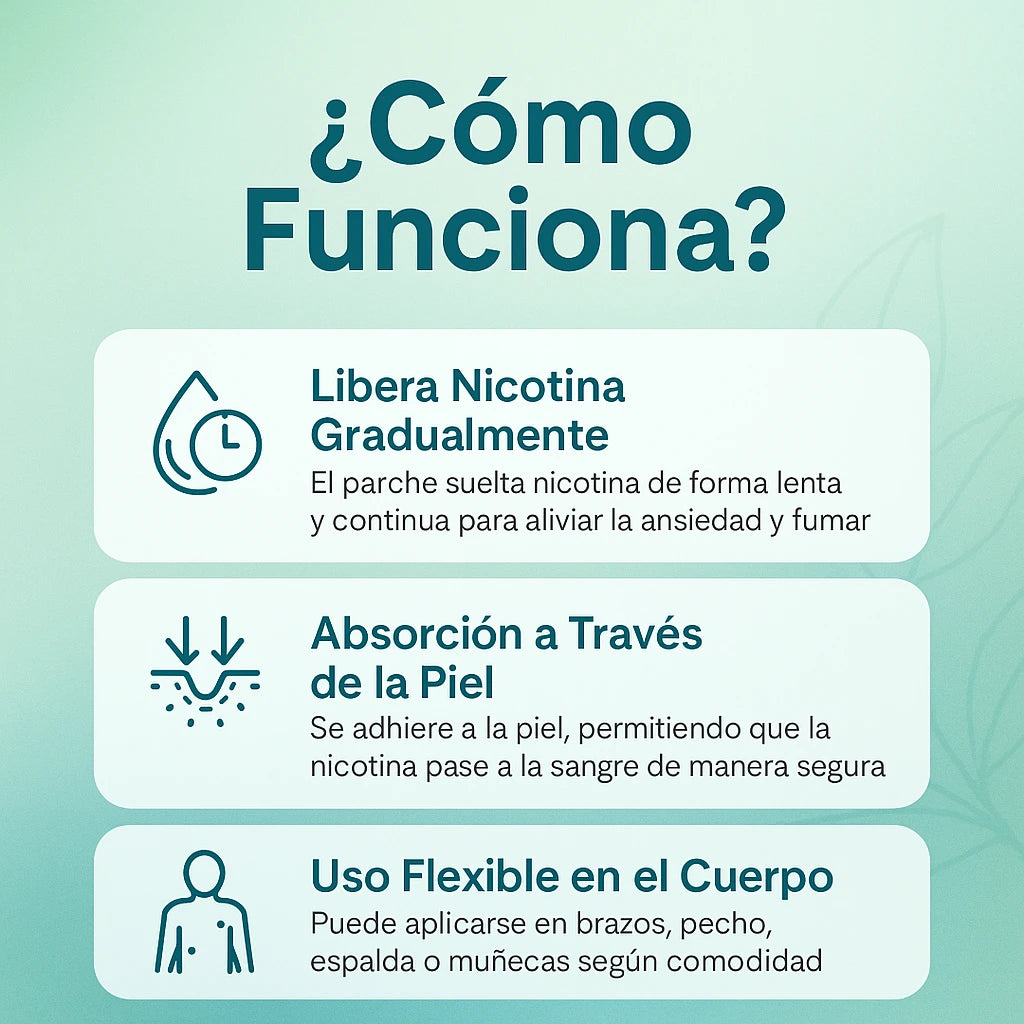 DermaLeaf™ – Deja de Fumar de Manera Natural y Progresiva