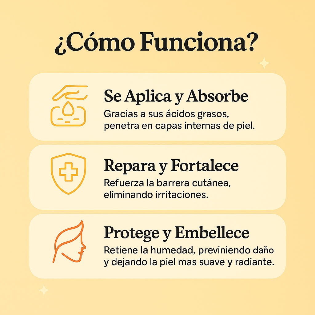 Balsamo Nutritivo de Sebo y Miel