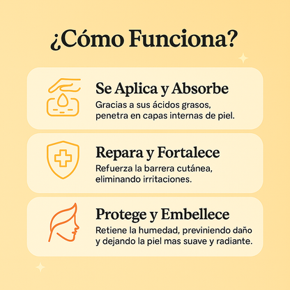 Balsamo Nutritivo de Sebo y Miel