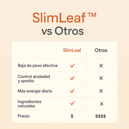 SlimLeaf™