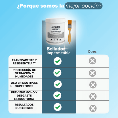 Sellador Impermeable 3x1 | + 3 Brochas Gratis