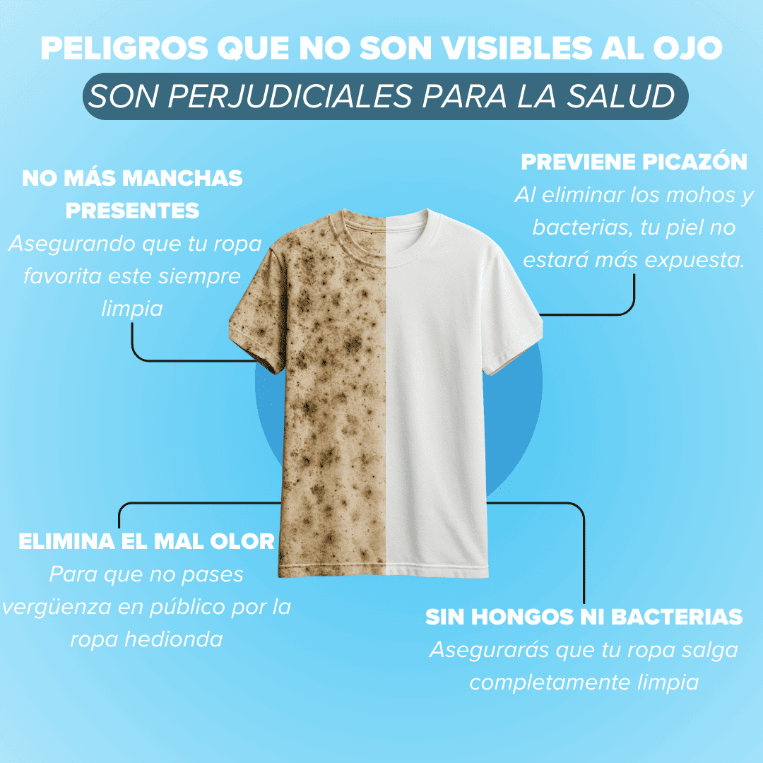 72x1 | Eliminador de Hongos y Manchas - FreshGuard®