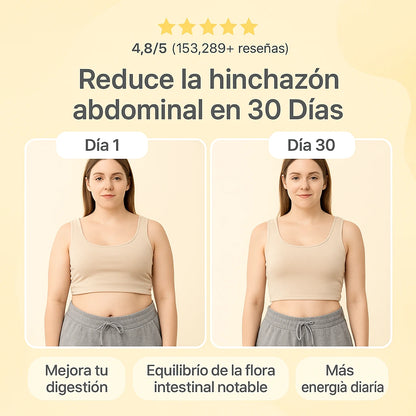 Candida Cleanse® - Eliminador de Hongos Intestinales